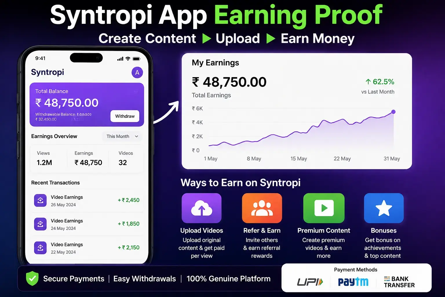syntropi app se kasie earning kare