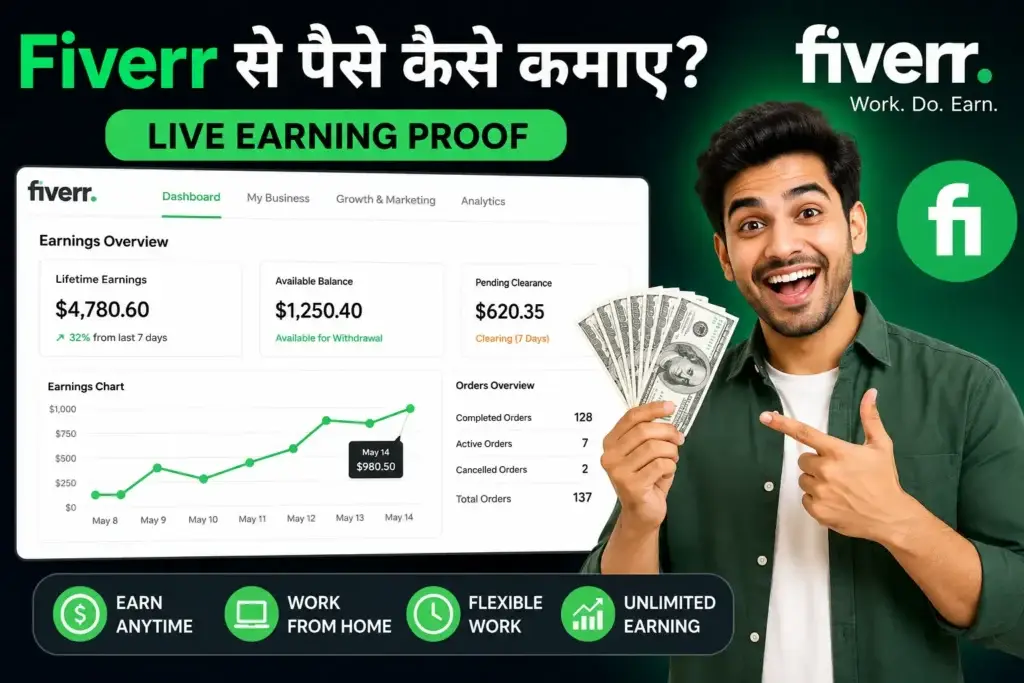 fiverr se kaise earn kare