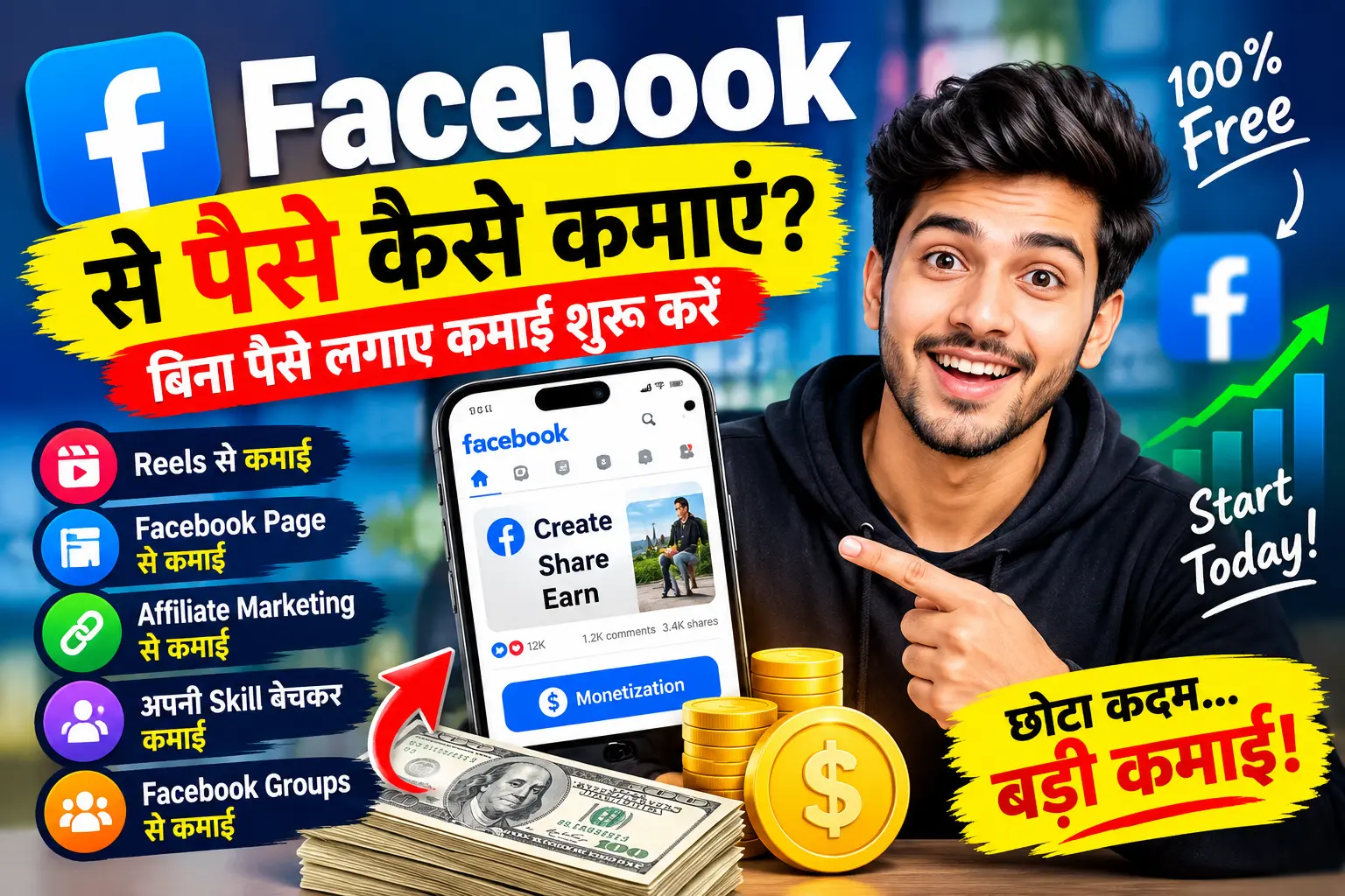 Facebook से बिना पैसे लगाए पैसे कमाने के तरीके
